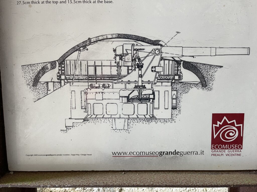 Sistema cannoniera, disegno